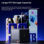 AOOSTAR WTR PRO AMD Ryzen 7 5825u 4 Bay NAS Mini PC, 16GB RAM 512GB SSD, 4K HDMI, 2 * M.2 NVMe Slots, 2.5/3.5 SATAx 4 Storage(Up to 4 * 22TB)