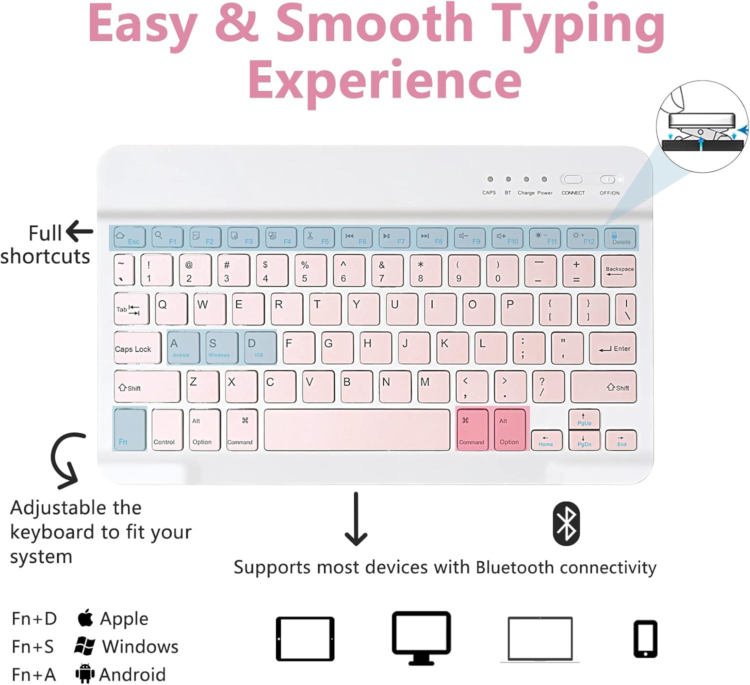 MMK iPad A16 Case (2025, 11"), iPad 10th Generation Case with Keyboard (2022, 10.9"), Wireless Detachable Keyboard, Pencil Holder (Pink)