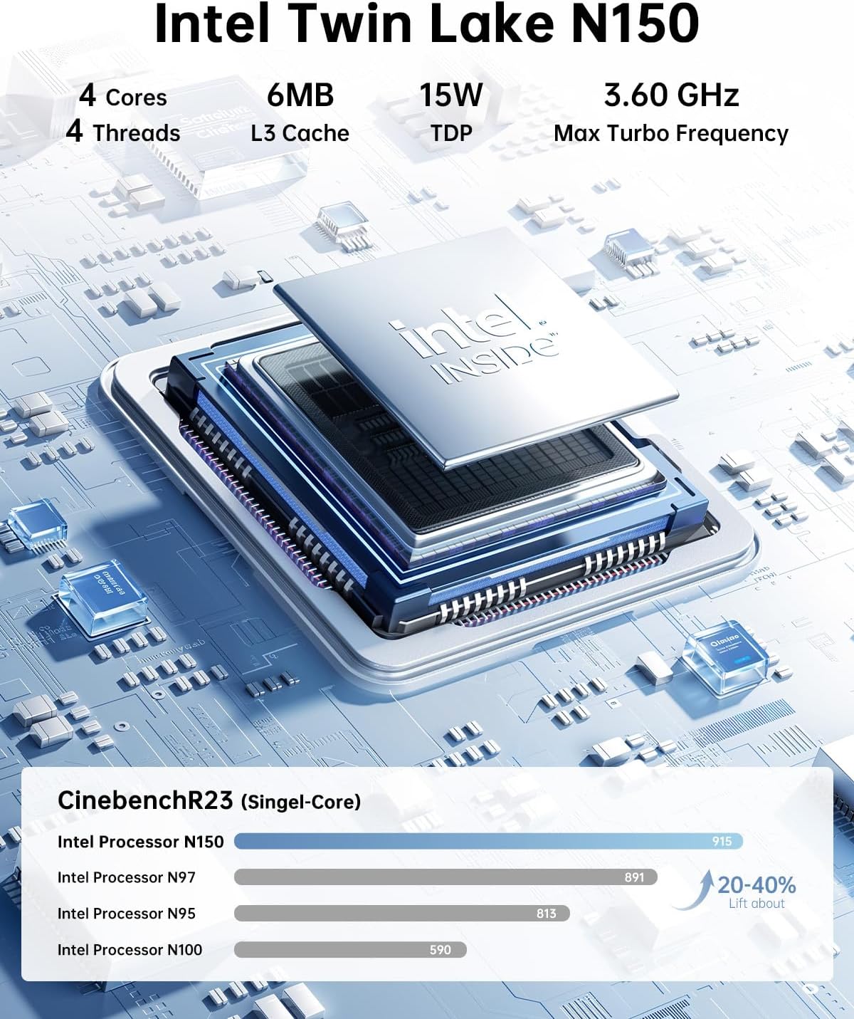 KAMRUI Essenx E2 Mini PC Computers 11 Pro Twin Lake N150, 8GB RAM 256GB M.2 SSD, Micro PC Support 4K Triple Display/USB3.2/WiFi/BT/DP/Gigabit Ethernet Mini PC Home/Office