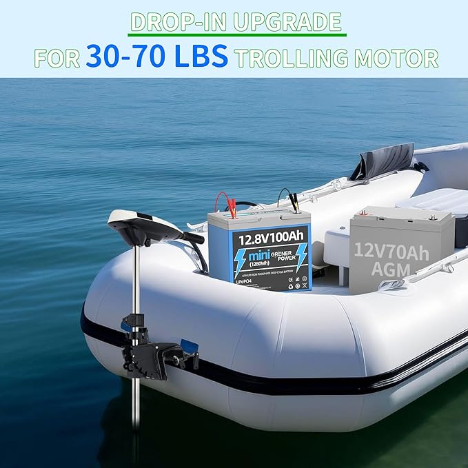 12V100Ah Mini LiFePO4 Battery, 100A BMS 12.8V Lithium Battery, 100AH Lifepo4 Battery Up to 15000 Deep Cycle Battery, Max.1280Wh Energy for Solar panel, RV, Trolling Motor, Marine, Off-Grid