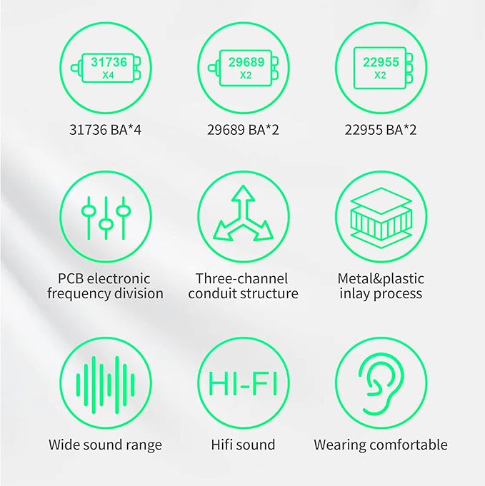 KZ AS16 PRO in Ear Monitor,8 BA Units on Each Side Wired Earphone with Detachable Cable HiFi IEM Earbuds,Stage Monitor Earphone HiFi Earbuds Headphone for Musician Audiophile(Black,Without Mic)