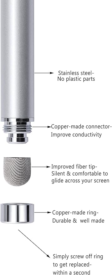 Stylus Pens, CCIVV 4 Pcs 5.6 Inches Mesh Tip Stylus for Touch Screens, iPad, iPhone, Kindle Fire, 4 Extra Replaceable Hybrid Fiber Tips (White, Black, Silver, Blue)