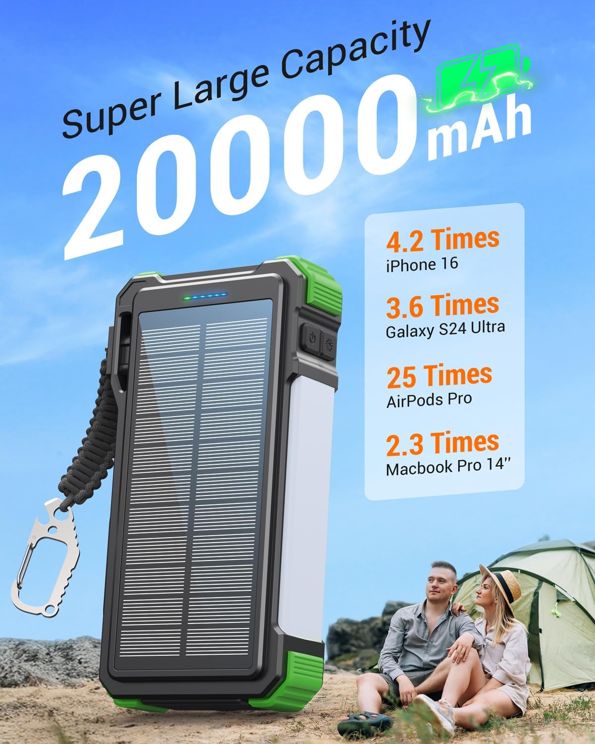 BLAVOR 45W Solar Charger Power Bank - 74000mwh Wireless Portable Charger Built-in Cables, PD QC Fast Charging Battery Pack with USB C for Cell Phones, Dual Flashlight & Carabiner for Camping, Hiking