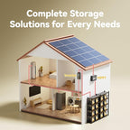 Power Queen 12V 100Ah Group 24 LiFePO4 Battery, 1280Wh Lithium Battery with 100A BMS,Grade A Battery Cell, Perfect for Trailer RV, Marine, Solar Power System