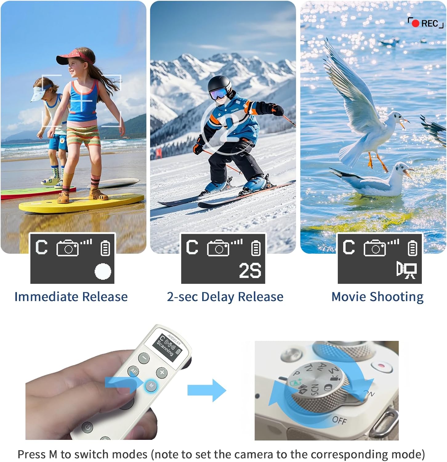 AODELAN Rechargeable Wireless Shutter Release for Canon Camera Remote Control Zoom Focus Compatible with R50,G7X Mark III,R6 Mark II,R5,R6,R7,M6 Mark II,M200,M50,90D,200D,Replace Canon BR-E1(White)