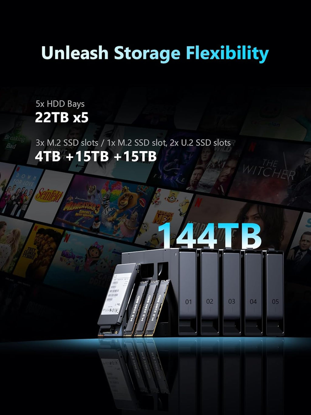 MINISFORUM N5 Pro 5-Bay Desktop AI NAS, AMD Ryzen AI 9 HX PRO 370(12C/24T) CPU, 16GB DDR5, 128G SSD, 1x10GbE, 1x5GbE, 2xUSB4, 8K HDMI, OCuLink, 1xM.2+2xU.2/M.2 Slot, Network Attached Storage(Diskless)