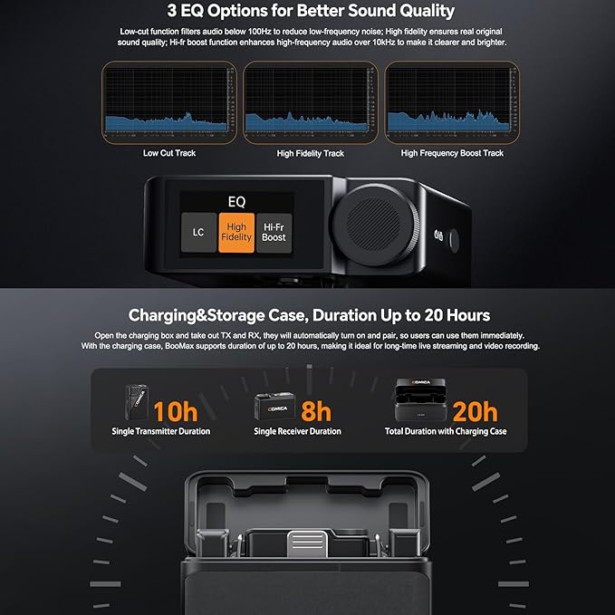 COMICA BooMax Wireless Lavalier Microphone for Cameras, Smartphones, 2.4G Internal Dual Lapel Mic with 32G Storage,Noise Cancellation,IPS Touchscreen for Vlogs, Interviews, Live Streamings,TikTok