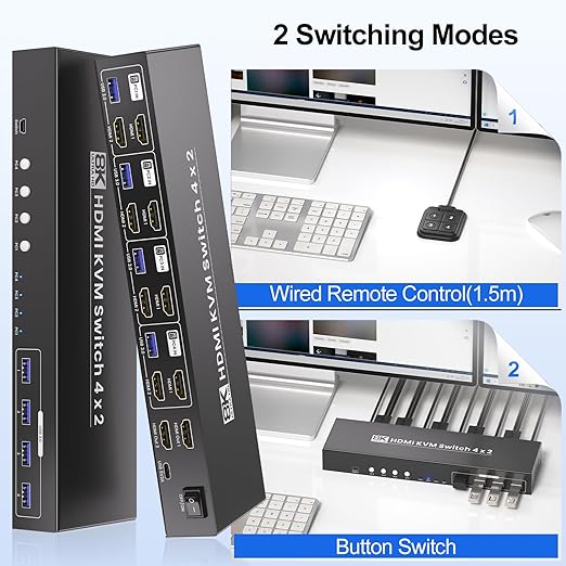 8K@60HZ 4K@120Hz HDMI KVM Switch 2 Monitors 4 Computers with 4 Port USB 3.0 Hub, 4 Port Dual Monitor HDMI KVM Switch for 4 Computers Share 1 Set of Keyboard, Mouse and 2 Monitors