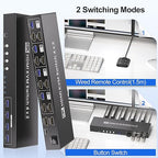 8K@60HZ 4K@120Hz HDMI KVM Switch 2 Monitors 4 Computers with 4 Port USB 3.0 Hub, 4 Port Dual Monitor HDMI KVM Switch for 4 Computers Share 1 Set of Keyboard, Mouse and 2 Monitors