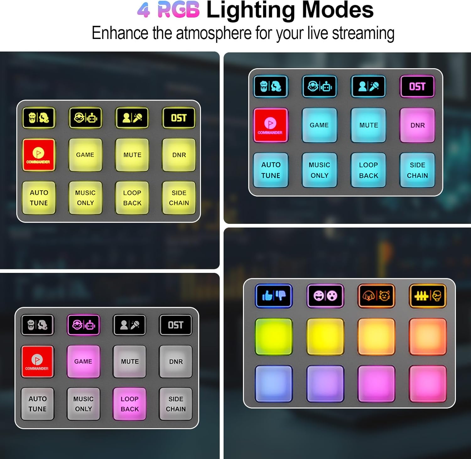 Podcast Equipment Bundle All-in-One with Dual XLR-3.5 Condenser Micophone with Mic Pop Filter Audio Equipment for Live Streaming/Recording, Online Gaming for Phone/Laptop/PC Audio Interface M100