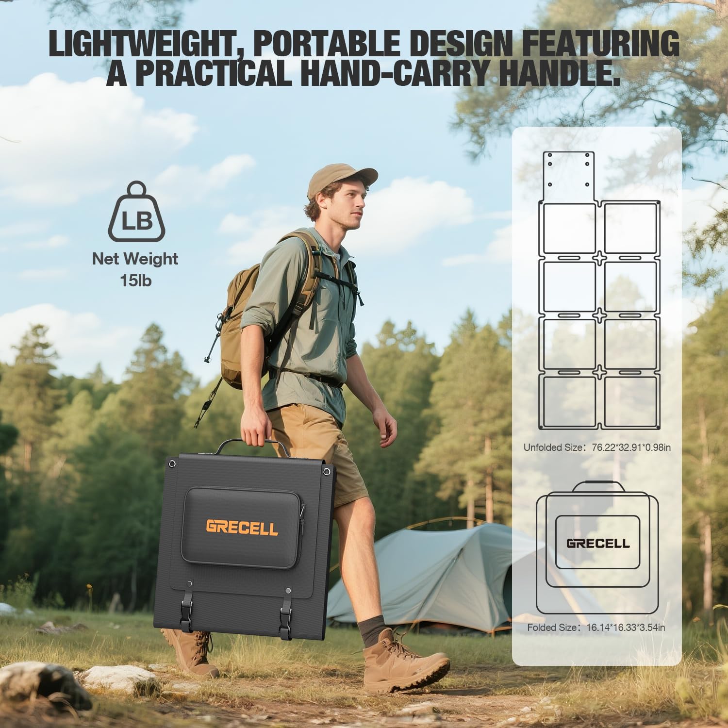 GRECELL 240W Portable Solar Panel for Power Station, Ultra Light Foldable Solar Panel Kit, 25% High Efficiency, IP65 Waterproof, Solar Charger for Outdoor Camping RV Boat Home Backup Power, Off-Grid