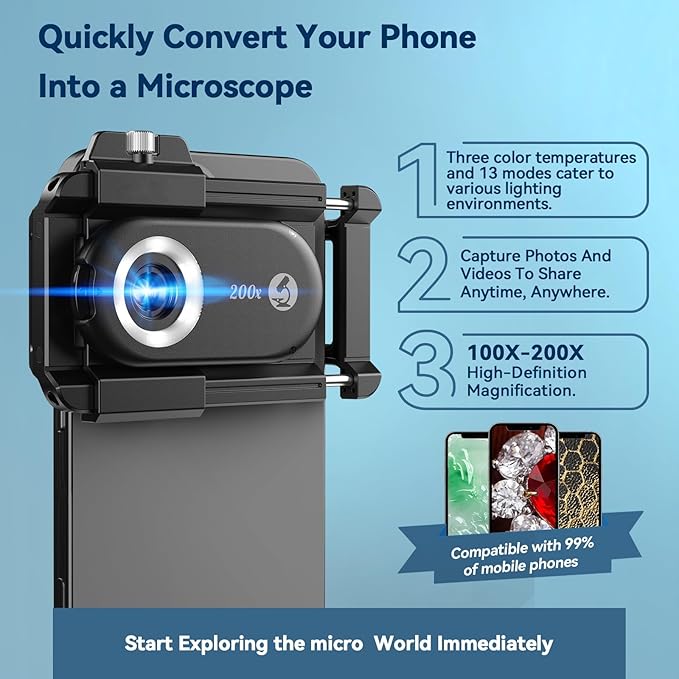 100X/150X/200X Nano Zoom Phone Micro Lens for iPhone/Android | 3-in-1 Phone Microscope Lens Kit with LED UV Light/CPL/Universal Clip, Mini Pocket Digital Microscope, Portable Smartphone Camera