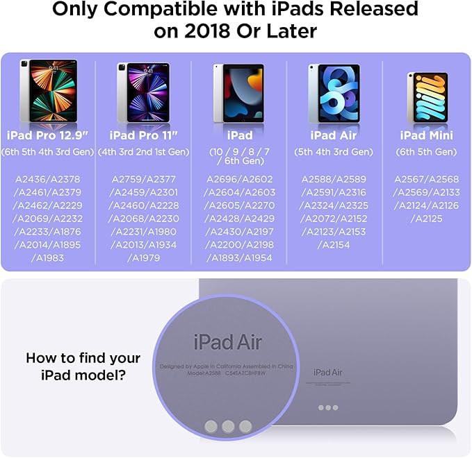 Apple iPad Pencil Alternative, 15Min Fast Charge, Palm Rejection & Tilt Sensitivity for iPad 2018-2024, Pro 12.9/11/13", "M4, Air 5/4/3/11"-13", Mini 6/5