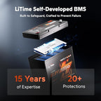 LiTime 12V 100Ah Xtra-Mini Bluetooth Small LiFePO4 Battery (3)