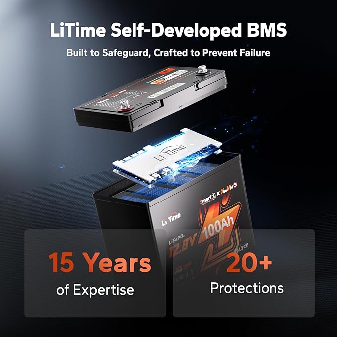 LiTime 12V 100Ah Xtra-Mini Bluetooth Small LiFePO4 Battery (3)