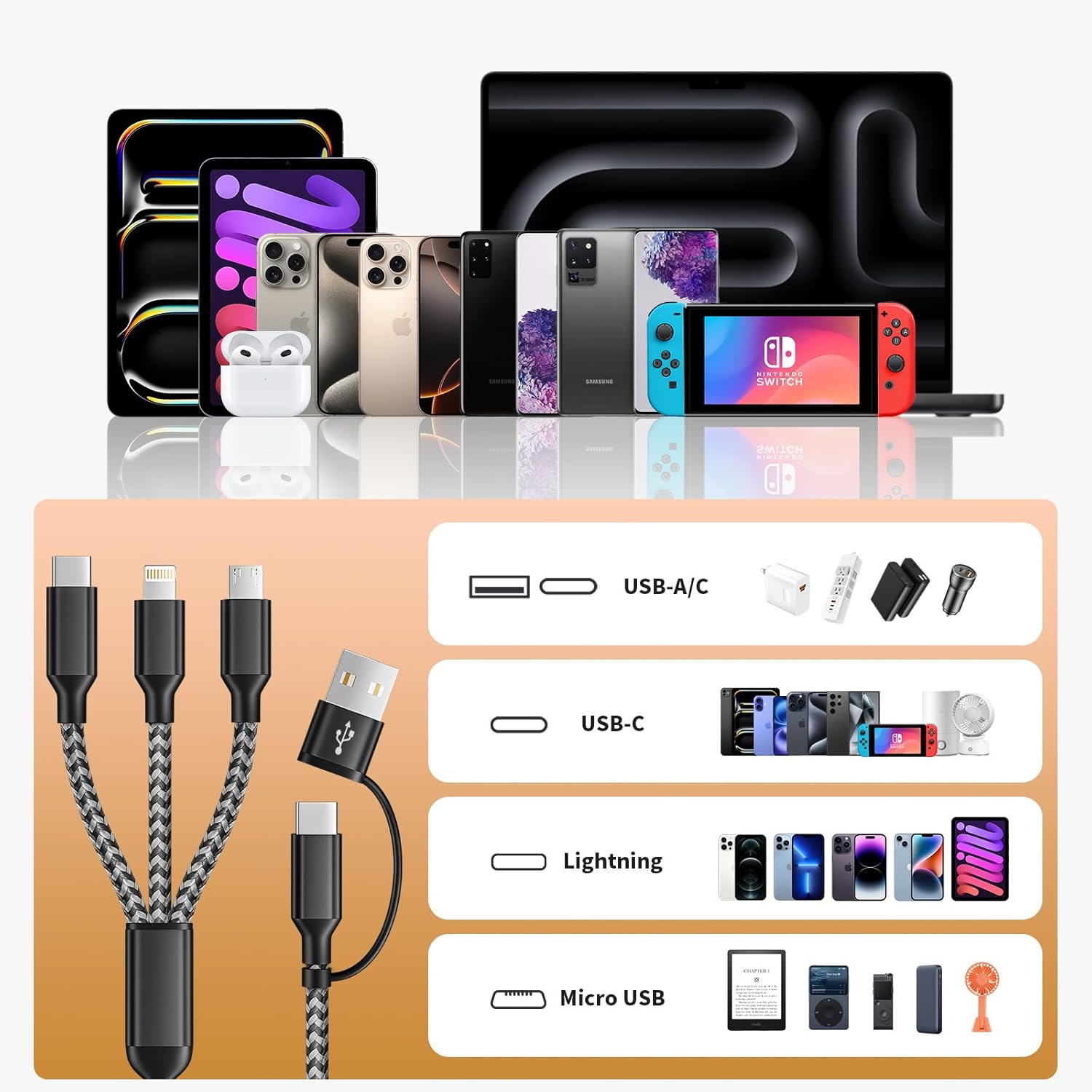 Multi Charging Cable 5 in 1, 2Pack 5FT USB C/A Multi Charger Cable to Type-C/Micro USB Port, Nylon Braided USB C Multiple Charger Cord for All Devices, Universal Phone Charger Cord for Cell Phones