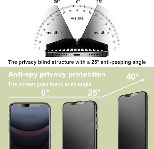 (2-Pack Matte Privacy Anti-Spy Screen Protector for iPhone 11/XR (6.1-Inch),9H Tempered Glass,Anti-Glare,Full Coverage,Anti-Fingerprint,Auto Dust Removal,Bubble-Free