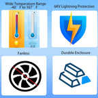 50W Industrial Mini Ethernet PoE+ Injector, 2 Ports Gigabit PoE+ Switch,High PoE+ 40W Each Port,IEEE802.3at/802.3af Compliant,Plug & Play, Wall Mount & Din Rail Mount(40W)
