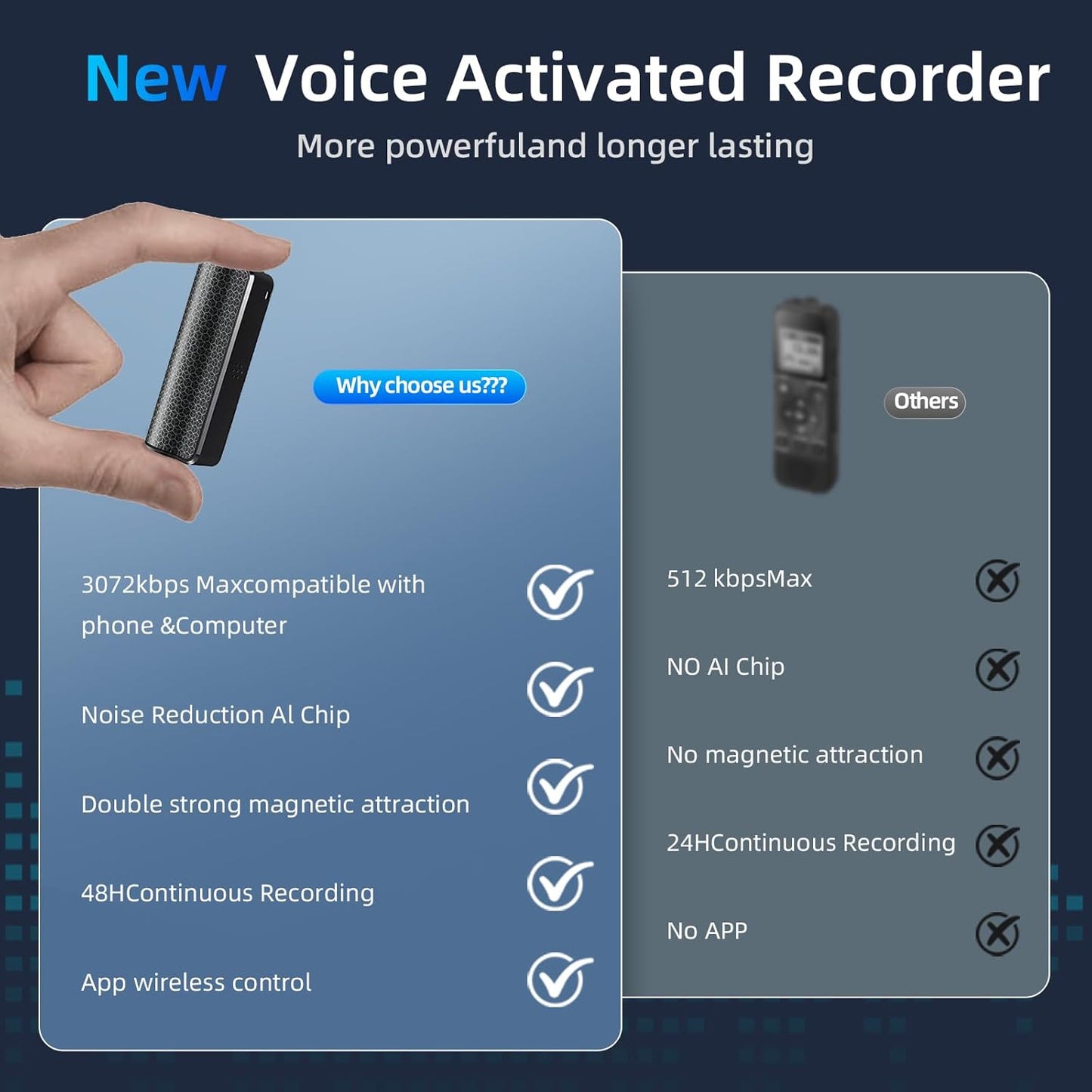 128G Magnetic AI Voice Recorder,Smart Audio Recorder with GPT-5 Summary,1-Month Continuous Recording, Noise Cancel,Magnetic Portable Recording Device for Lectures, Meetings