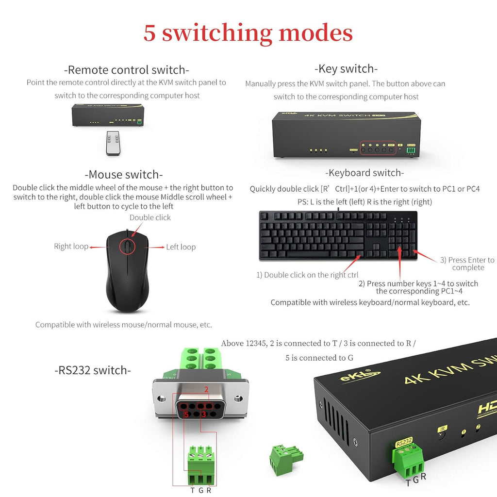 eKL HDMI KVM Switch 4 in 2 Out Dual Monitor Extended Display 4K@60Hz 4:4:4 with Audio and USB 2.0 Hub Sharing PC Monitor Keyboard Mouse Switcher