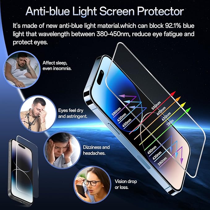 Screen Protector for iPhone 15 [6.1 Inch],2 pcs Colorless Anti-Blue Light Tempered Glass Films,HD Clear, 9H Hardness, No Bubbles, Case Friendly with 2 pcs Camera Lens Protector