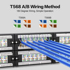 Patch Panel 48 Port Cat6【EC Listed】 2U Network Patch Panel Rackmount Punch Down19 inch RJ45 for 10 Gigabit Network,110 or Krone Impact Tools Compatible Without Cable Management(Cat6)