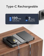 Foldable Keyboard and Mouse, Samsers Folding Bluetooth Keyboard Combo, 2.4G + BT5.0 x 2, Full-Size Portable Travel Keyboard & USB-C Rechargeable Wireless Mouse for Windows Android iOS Mac OS