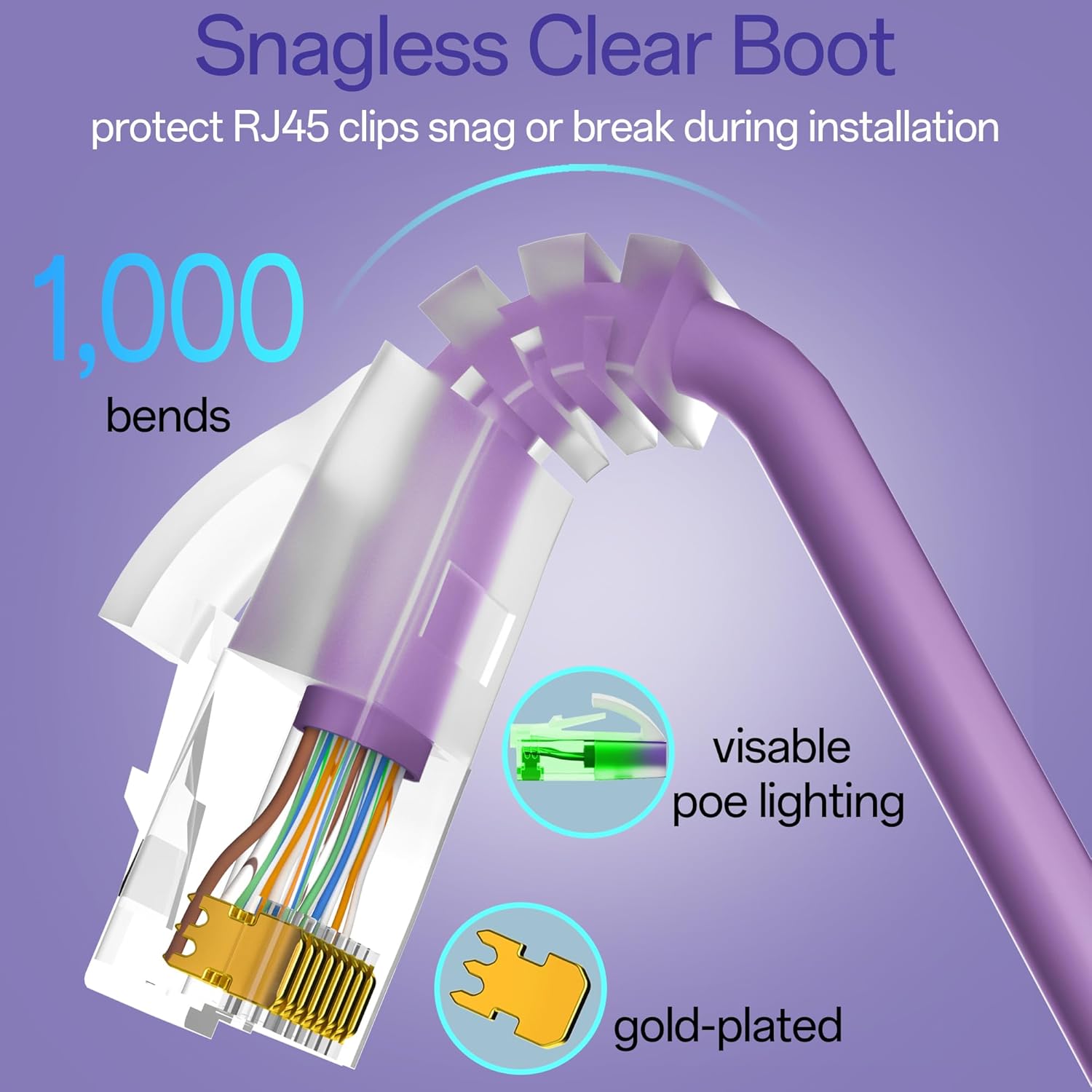 Cat6a Patch Cables 3ft (24 Pack) Slim, Cat6 Ethernet Patch Cable Pure Copper, Flexible Cat 6 Patch Cable 550MHZ 10G, Space-Saving Cat 6A Network Cables for Patch Panel, Purple