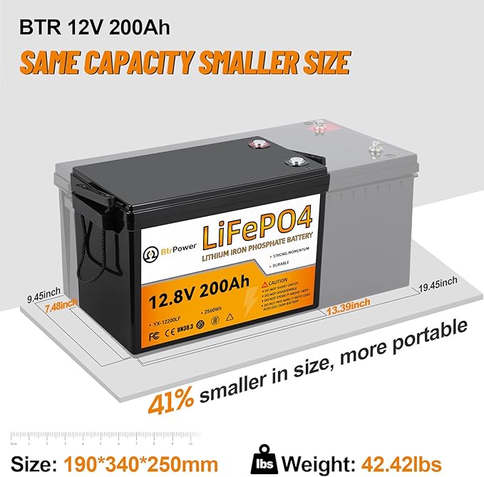 12V 200Ah Lithium Battery LiFePO4 Deep Cycle Battery,100A BMS,4000+ Cycles,Perfect for RV, Home Storage,Marine,Solar Power System and Outdoor Camping. (12V 200Ah)