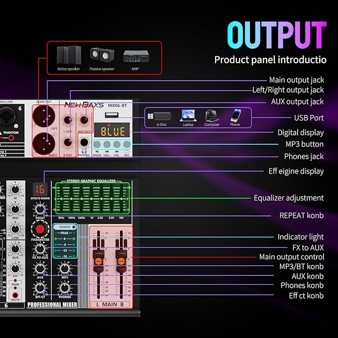 Professional Audio Mixer,6 Channel Audio Interface Sound Board Mixing Console System with Monitor,16 DSP DJ Bluetooth Mixer Reverb Effect +48V Phantom For Karaoke Studio Streaming Recording