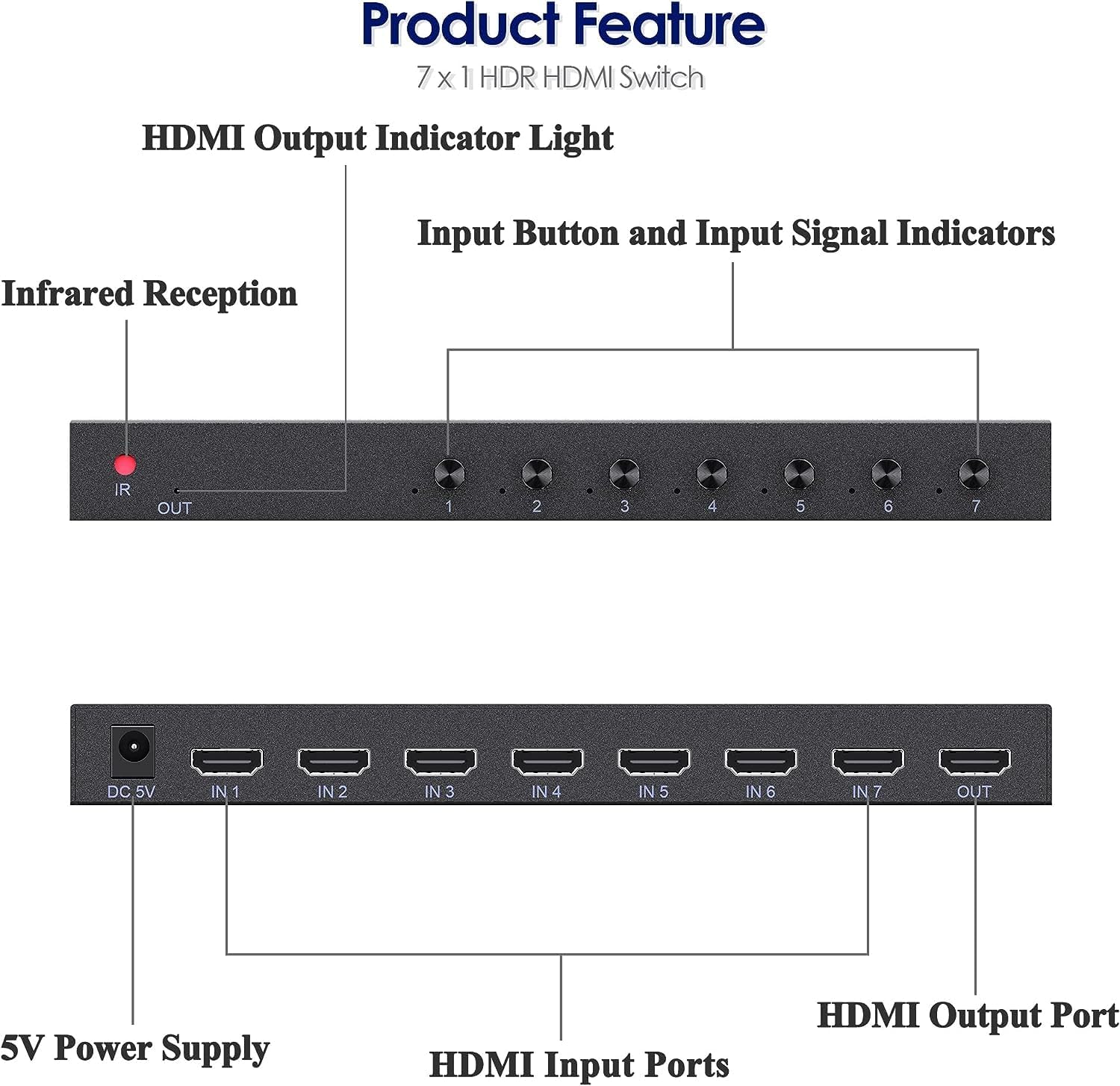 7 Way HDMI Switch 4k@60Hz HDMI Switcher 7 in 1 Out HDCP 2.0 Manual HDMI 2.0 Hub Supports 3D Compatible with Nintendo Switch/Switch OLED/Xbox/ PS5/4/3 Blu-Ray Player Fire Stick Roku Apple TV Chromeca