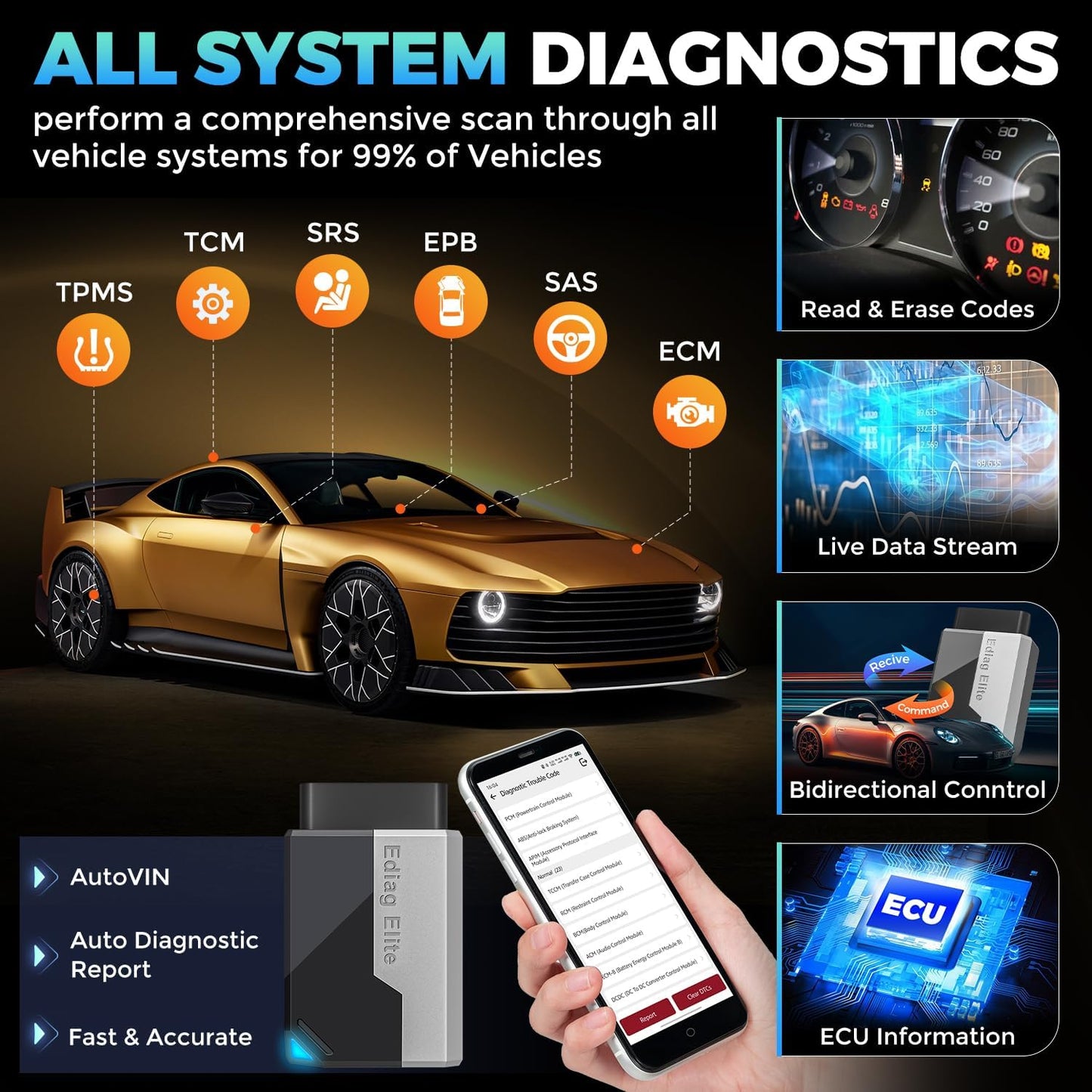 KINGBOLEN Ediag Elite OBD2 Scanner Bluetooth, Bi-Directional Control Scanner All System Diagnostic Tool for iOS & Android, 15+ Hot Reset, CANFD Protocol, FCA AutoAuth, No Subscriptions Lifetime Update
