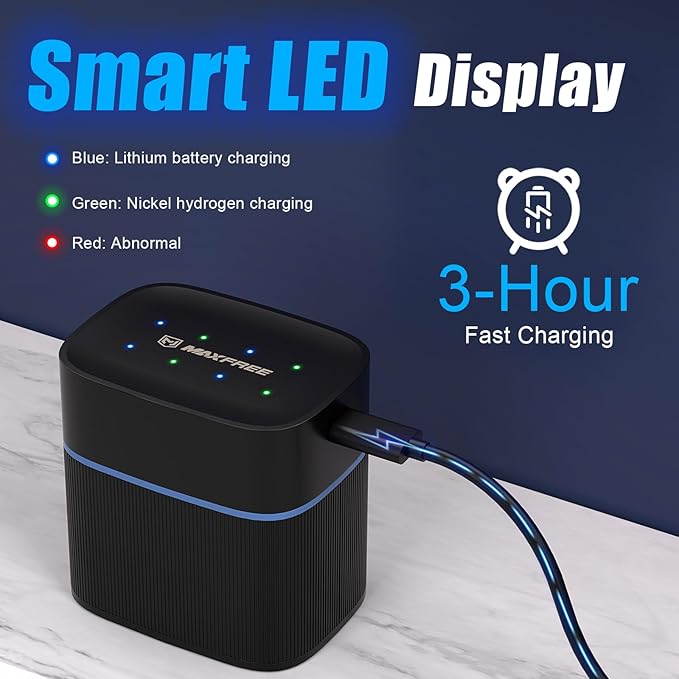 Maxfree Rechargeable AA Batteries Lithium with Charger, 8-Pack 1.5V 3600mWh Double A Batteries with LED Display, Dual-Purpose Charger for AA Lithium & NiMH – Fast Charging for Cameras, Toys, Remotes