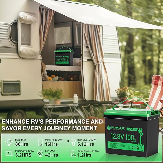 12V 100Ah Mini LiFePO4 Lithium Battery, 12V Deep Cycle Lithium Rechargeable Battery, Max.15000 Cycles Built in 100A BMS for RV, Trolling Motor, Camping, Marine, Home Energy Storage(2 Packs)