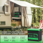 12V 100Ah LiFePO4 Lithium Battery, Mini Deep Cycle Rechargeable LiFePO4 Battery, Max.15000 Cycles Built in 100A BMS for RV, Trolling Motor, Camping, Marine, Solar, Home Energy Storage(1 Pack)