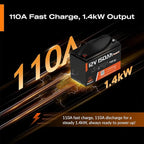 12V 150Ah LiFePO4 Lithium Battery – BCI Group 31 Deep Cycle Battery with Bluetooth & 110A BMS – 15000+ Cycles for Solar, RV, Marine, Off-Grid – Lightweight & Safe Replacement for Lead Acid
