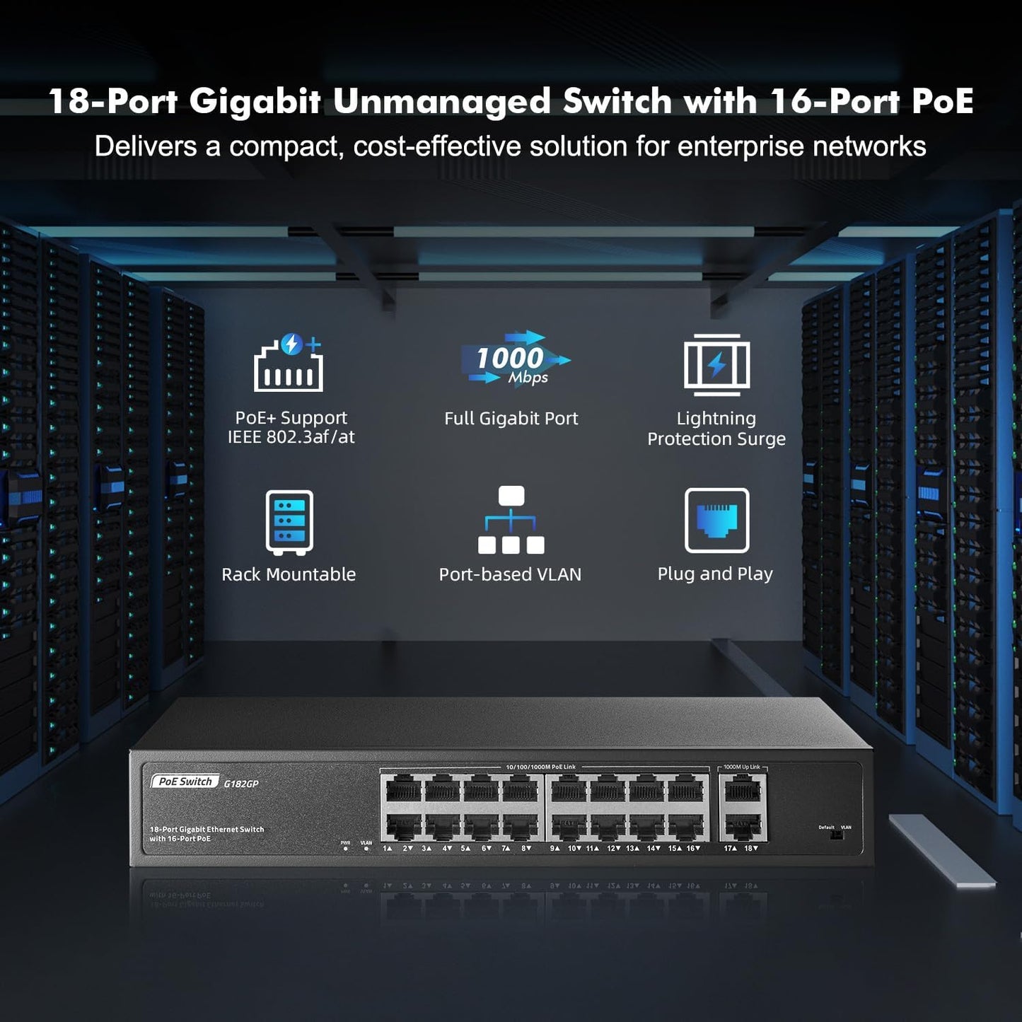 18 Port Gigabit PoE Switch, 16 Ggiabit PoE+, 2 GE Uplink, IEEE802.3af/at Max 250W, YuLinca Unmanaged Plug&Play Desktop Rackmount Ethernet Switch