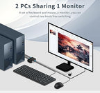 KVM Switch hdmi 1 Monitors 2 Computers 4K@60Hz,usb3.0 Devices Keyboard Mouse Printer USB switcher,2 Computers one Monitor Switch,with Desktop Controller Button switches