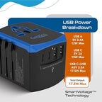 Ceptics Universal Travel Adapter, 5 in 1 Universal Laptop Charger with 2X USB-A & USB-C 3.5A for Mobiles, Laptops, Cameras US, UK, EU, AU, All in 1 Type A, C, G, I Output,