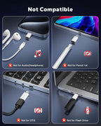 MoKo Lightning to USB C Adapter 2Pack, NOT for Earbuds/Headphones/OTG, USB-C to Lightning Adapter for iPhone 15/16 Pro/16 Pro Max/Plus,Galaxy S24,iPad, ONLY for Charging/Data Sync, White