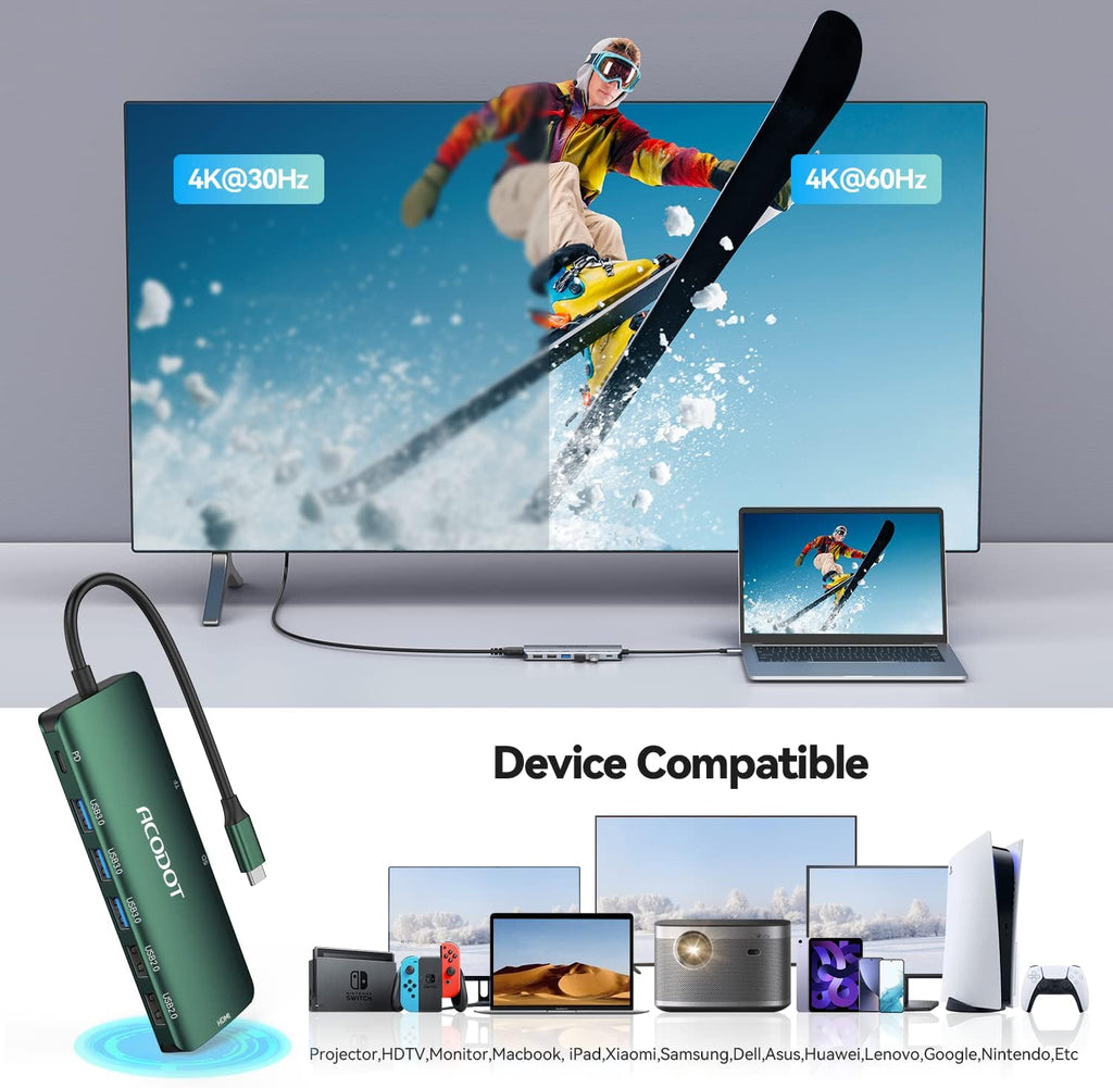 Acodot 9 in 1 USB C Hub - 4K@60Hz HDMI Adapter, 3 USB 3.0 Ports, SD/TF Card Reader, 100W PD, Multiport Adapter for MacBook Pro, Air, HP, XPS, Green