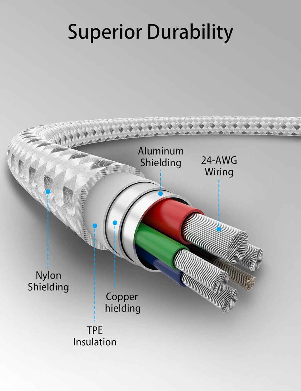 3ft USB C to Lightning Cable 2Pack,[Apple MFi Certified] Power Delivery USB C iPhone Charger Fast Charging, 3 foot Nylon Braided Type C to Lightning Cord for iPhone 14 13 12 11 Pro Max XR XS 8 SE iPad