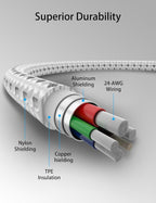 3ft USB C to Lightning Cable 2Pack,[Apple MFi Certified] Power Delivery USB C iPhone Charger Fast Charging, 3 foot Nylon Braided Type C to Lightning Cord for iPhone 14 13 12 11 Pro Max XR XS 8 SE iPad