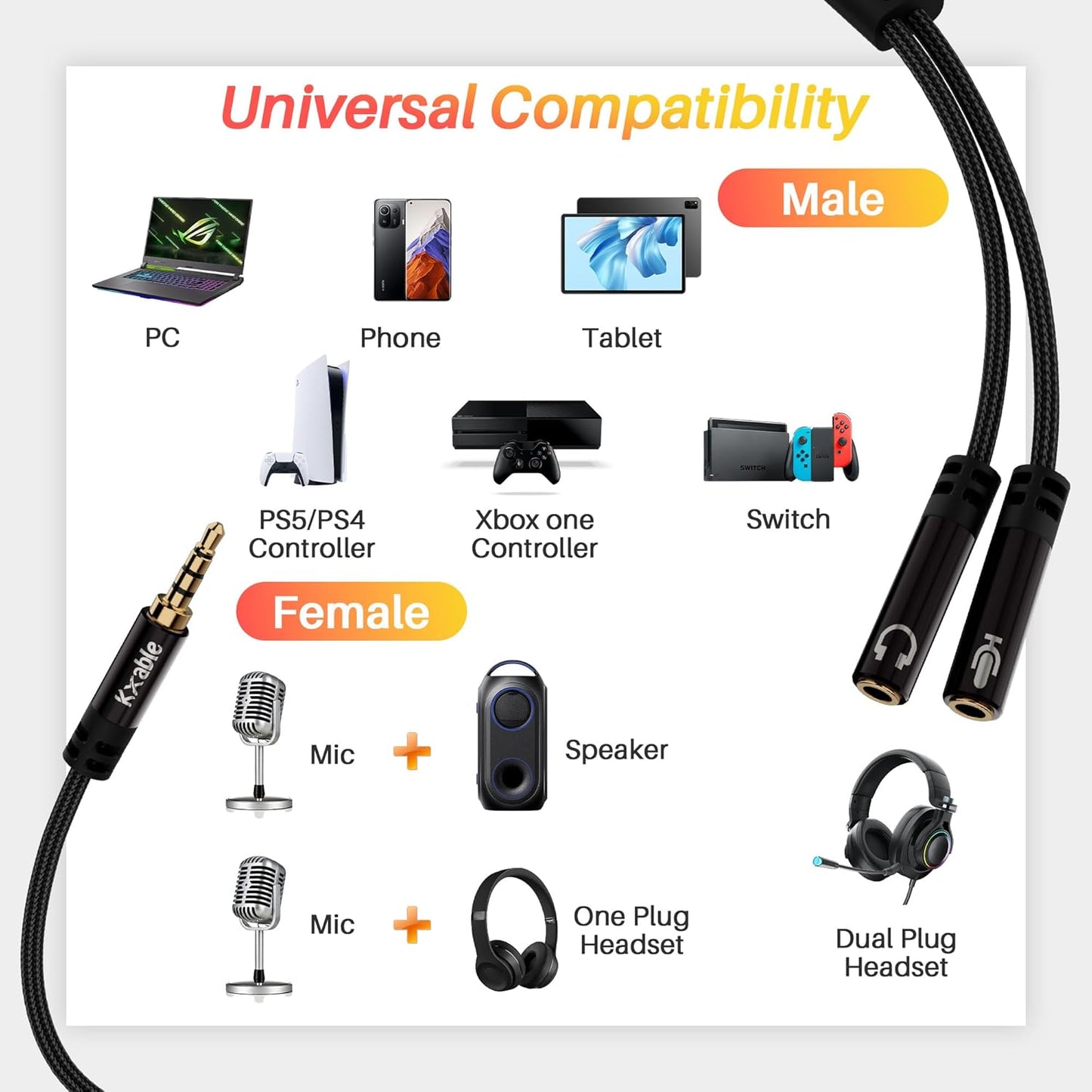 1/8inch Aux Headphone Splitter 2 Way Cable 3FT, 3.5mm 1 Male to 2 Female Mic and Audio Y TRRS Adapter, Compatible with Headset Earphone Switch 2/PS4/PS5 Steam Deck Xbox PC Laptop Phone Tablet Gaming