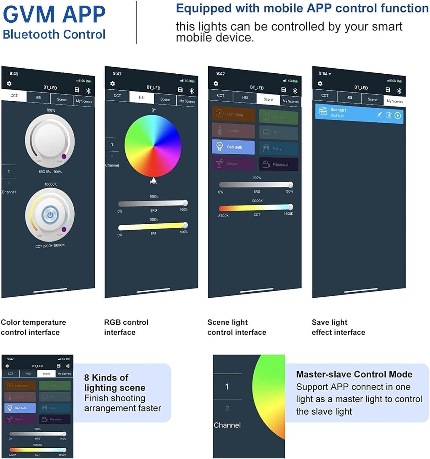 GVM 1500D RGB LED Video Light with Battery, 75W Video Lighting Kit with Bluetooth Control, 2 Packs Led Panel Light for Photography, YouTube Studio, Video Shooting, Conference,1128 Led Beads