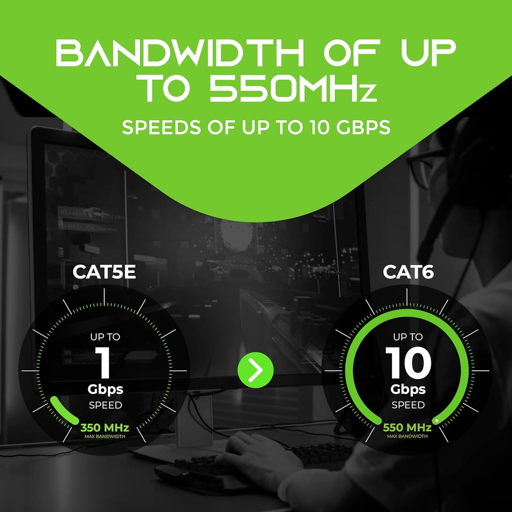 GEARit Cat 6 Ethernet Cable Pack - 100-Pack 0.5 ft Cat6 Ethernet Patch Cables | RJ45 Network Patch Cable, 10 Gbps Snagless Gold-Plated Connectors - Ethernet Cable Cat 6 for PC, TV, Router - Black