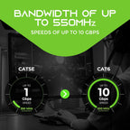 GEARit Cat 6 Ethernet Cable Pack - 100-Pack 0.5 ft Cat6 Ethernet Patch Cables | RJ45 Network Patch Cable, 10 Gbps Snagless Gold-Plated Connectors - Ethernet Cable Cat 6 for PC, TV, Router - Black