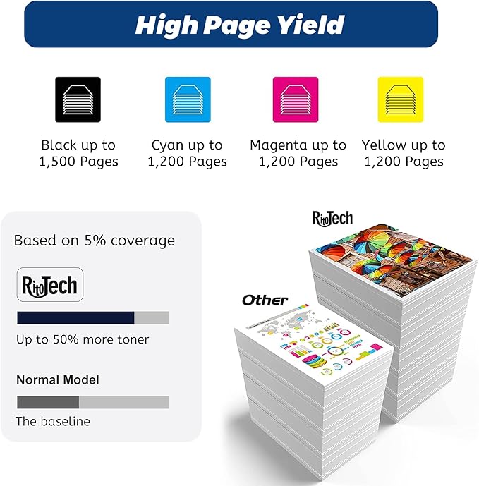 054 MF642cdw Toner Cartridge,Replacement for Canon 054H CRG-054 for Color imageCLASS MF644Cdw MF642Cdw LBP622Cdw MF641Cw Printer,No Fading,No Streak,Black Cyan Yellow Magenta 4 Pack