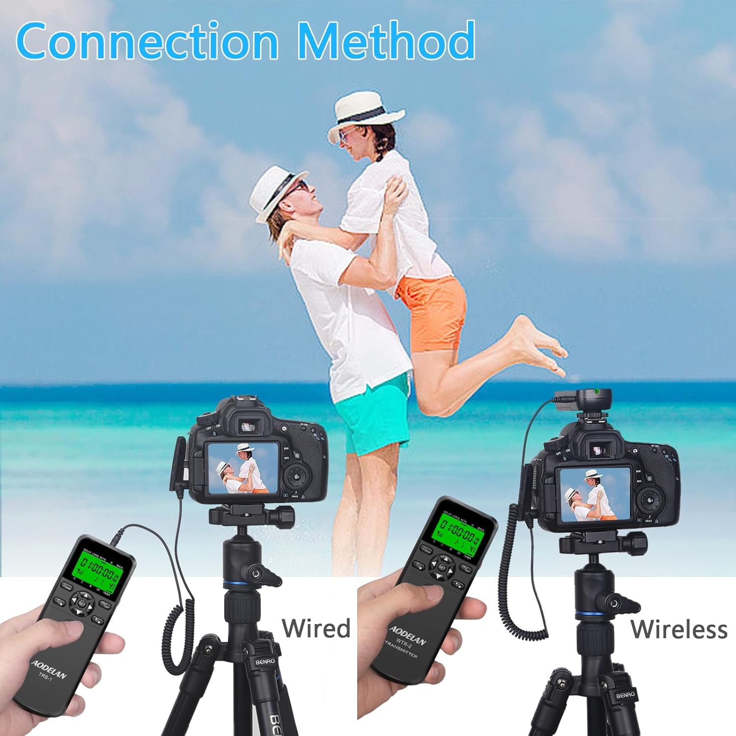 AODELAN Camera Remote Control - Wireless Shutter Release with Cords, Timer Controller for Sony a7riii a7rii a9 a200 a560 a700 a850 a900 a77 a99 A7 A7 II A7R, Replace RM-L1AM and RM-SPR1