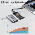 SSK 256GB SSD External Hard Drive, Portable SSD Up to 550MB/s Fast Solid State Drives, External Drive USB 3.2 Gen2 for iPhone 15/Pro, Windows, Mac, Android with LED Light, Trim, Smart Supported